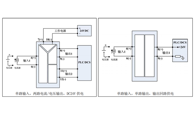 控制系統為何要用信號隔離器