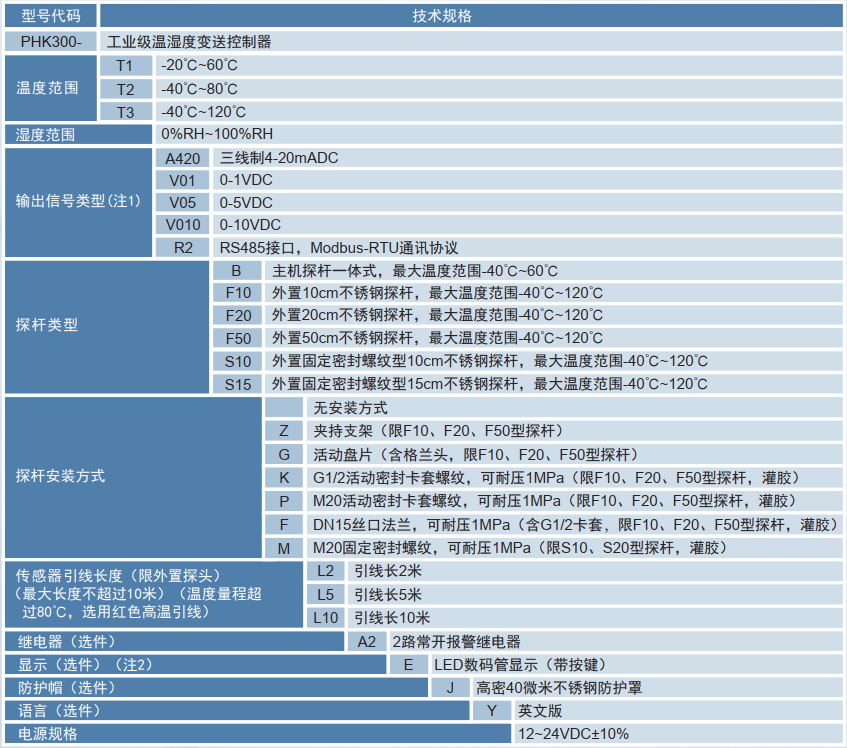 phk30選型.png